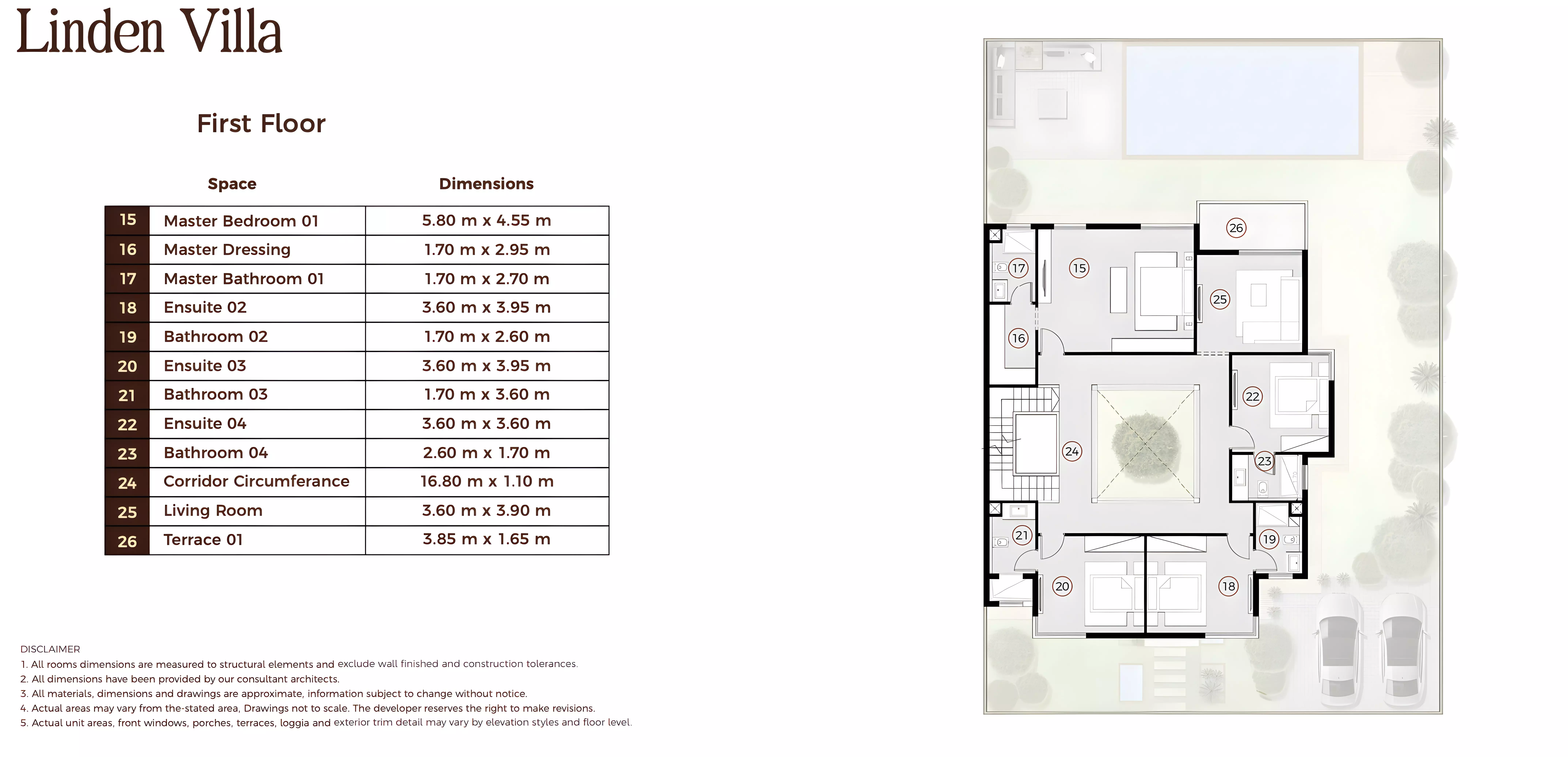 فيلا · غرفة · 516 م² في Lin Wood compound New Cairo by ERG Developments 2