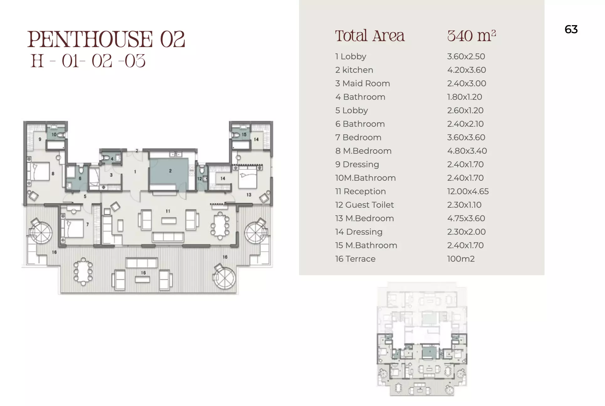 Penthouse