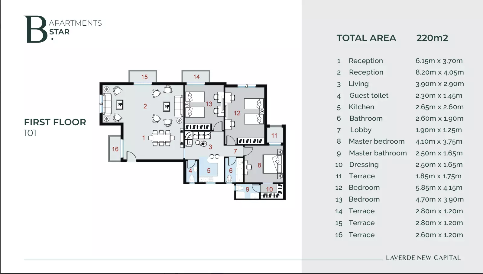 Apartment · 3 Bedrooms · 165–230 m² in La Verde New Capital 2