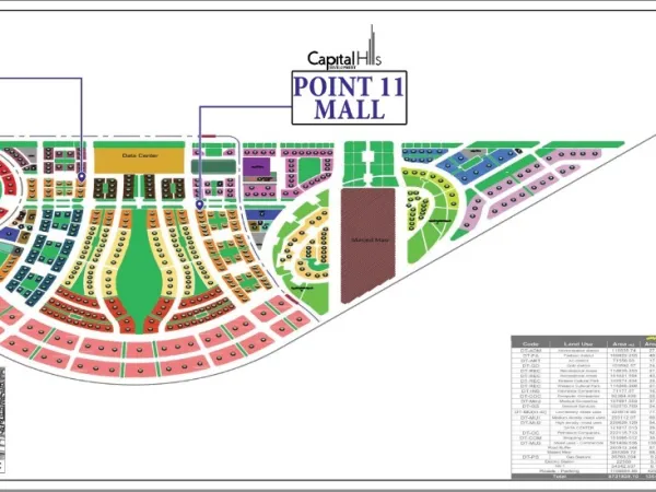 Point 9 Mall New Capital 4