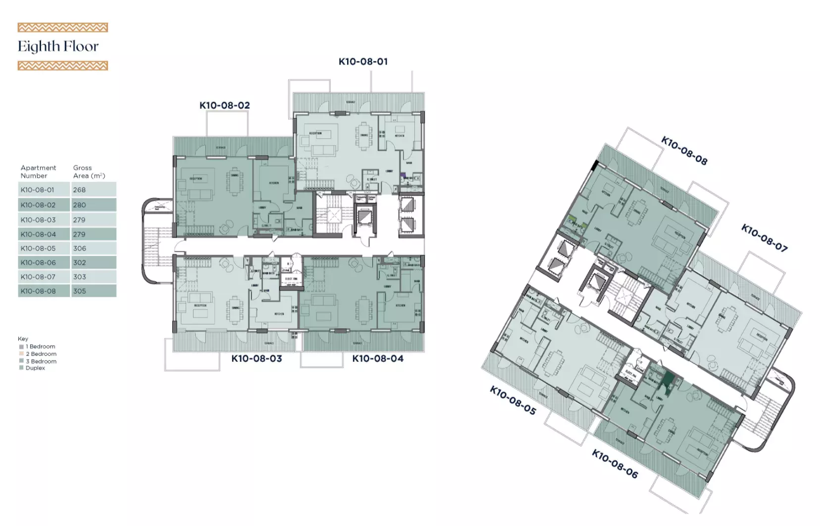 Duplex · 3 Bedrooms · 261–379 m² in Canal Walk Island 2
