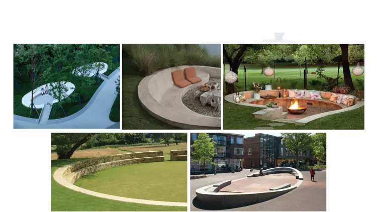 Compound Avelin New Cairo master plan