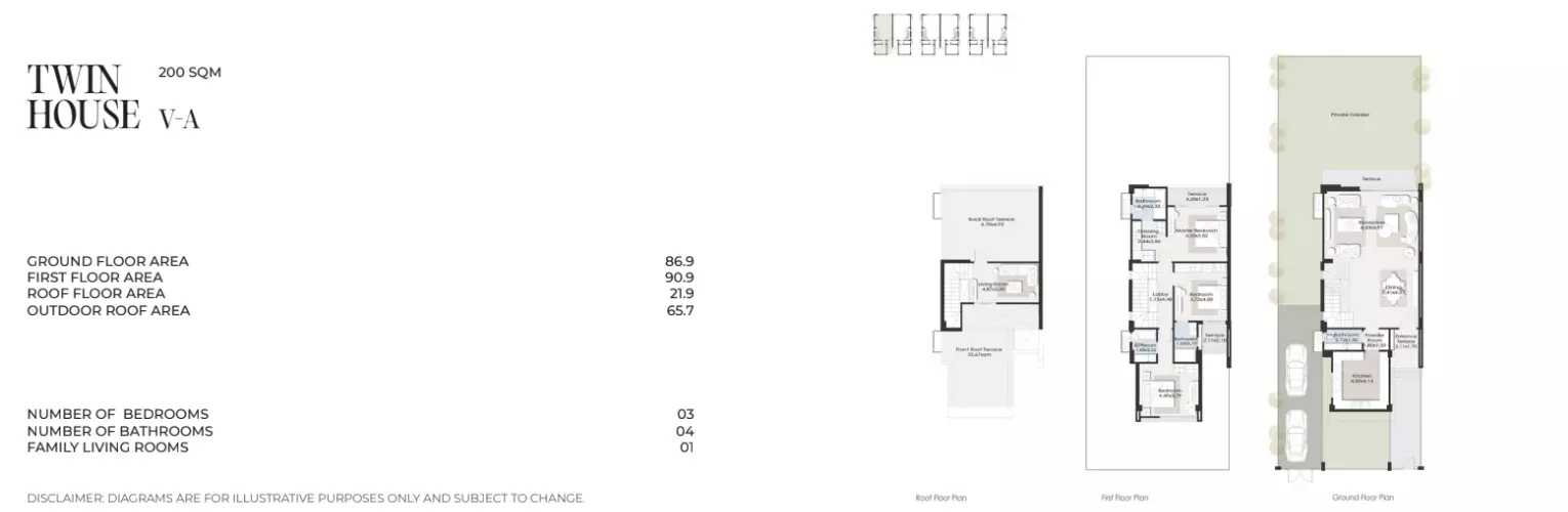 Townhouse · 3 Bedrooms · 200–241 m² in El Patio Vera New Zayed 3