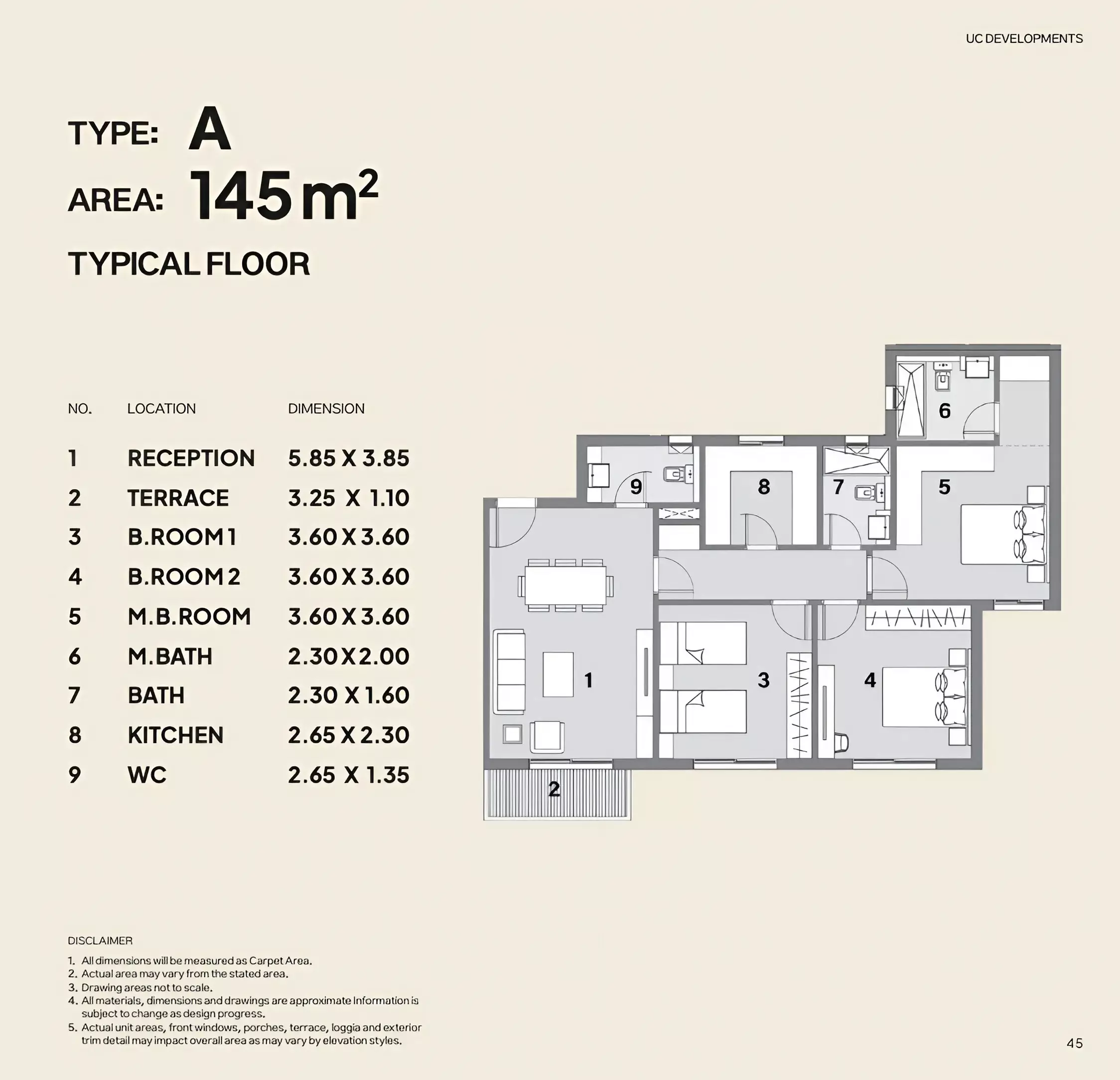 Apartment · 3 Bedrooms · 145–177 m² in كمبوند ترو التجمع الخامس 2026 Compound Tru New Cairo 2