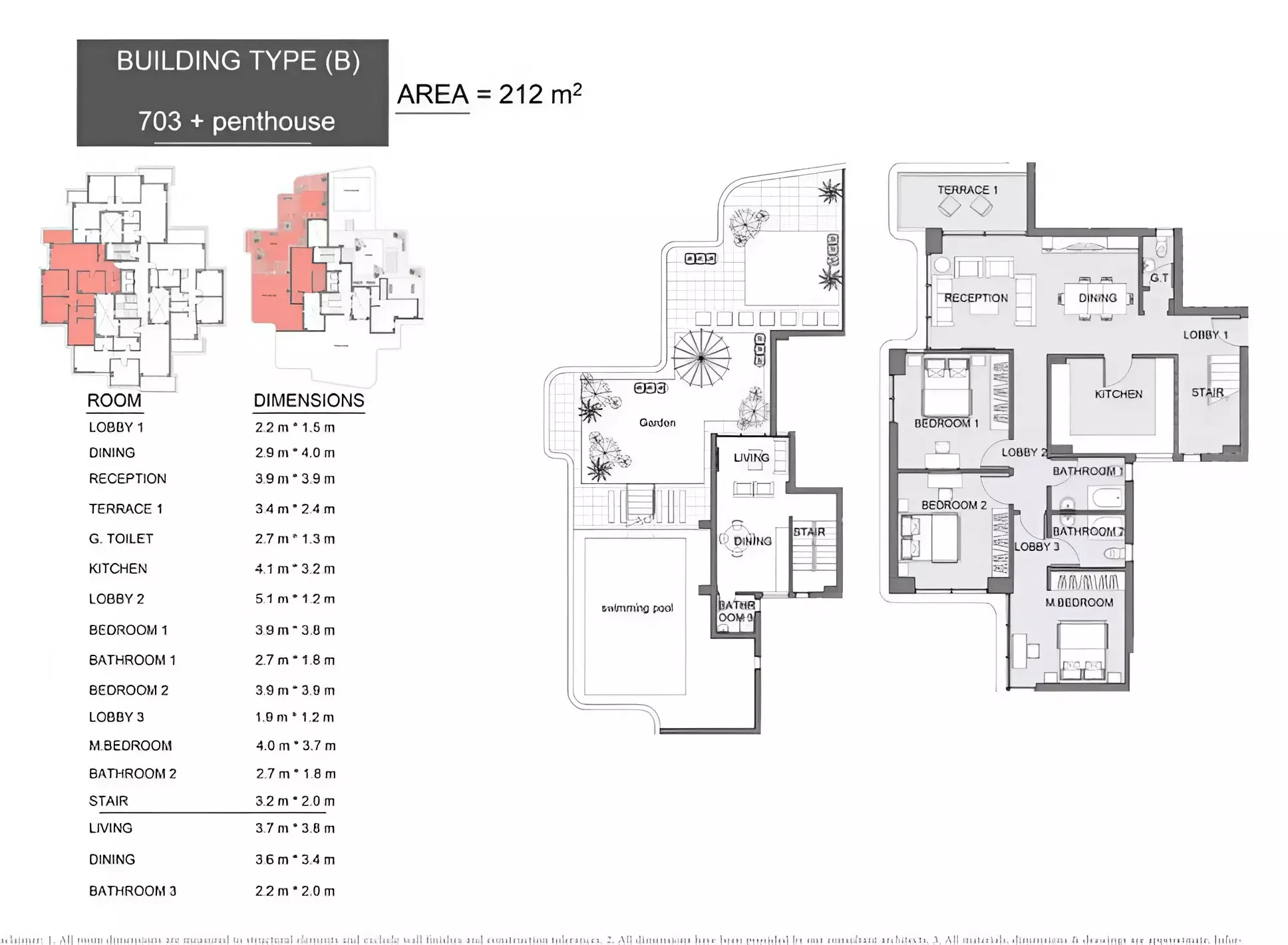 Penthouse · 3 Bedrooms · 212–327 m² in كمبوند سيرانو العاصمة الإدارية 2026 Compound Serrano New Capital 4