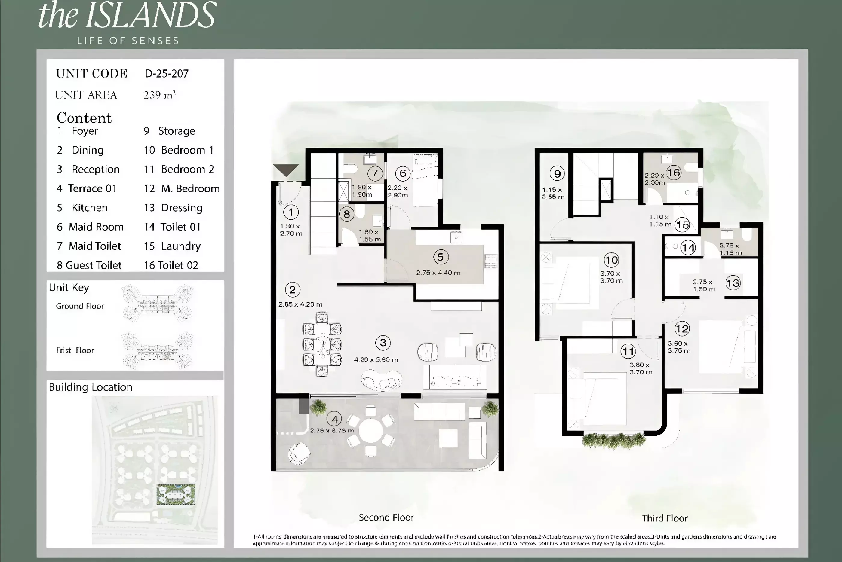 Townhouse · 3 Bedrooms · 238–248 m² in كمبوند ذا ايلاند العاصمة الإدارية 2026 Compound The Island New Capital 3