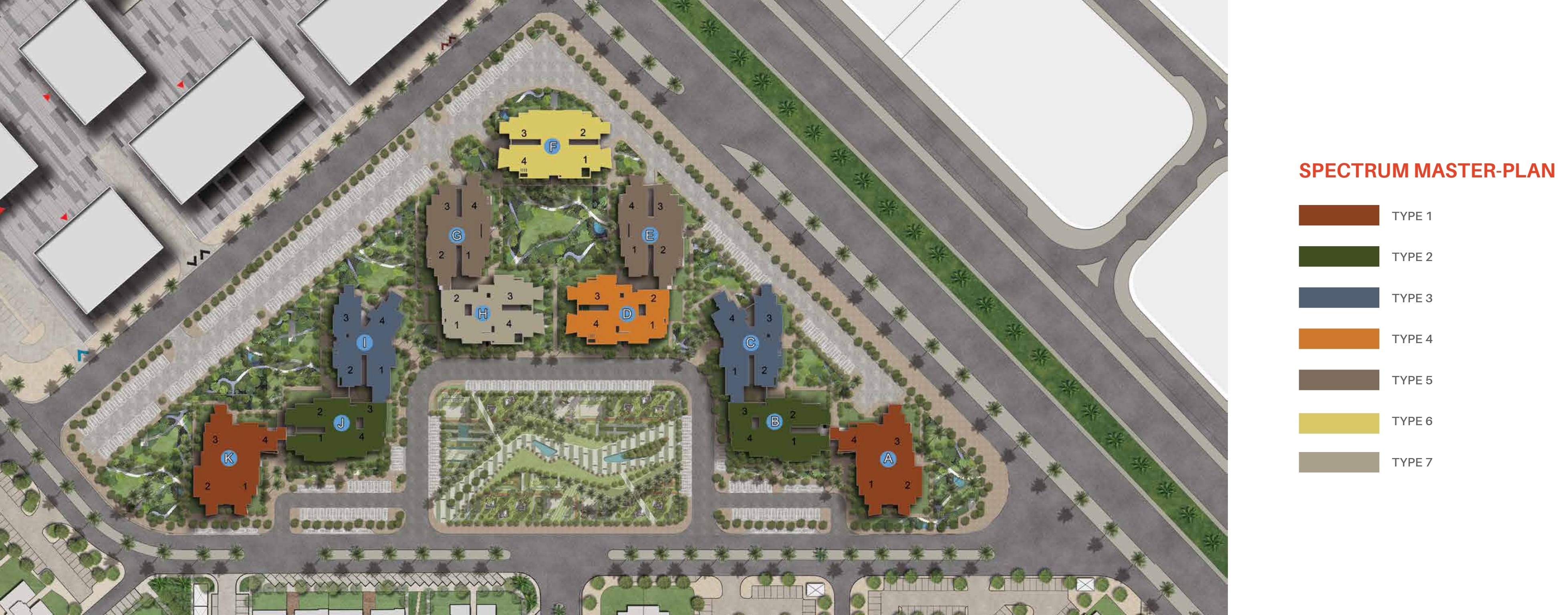 سبيكتروم master plan