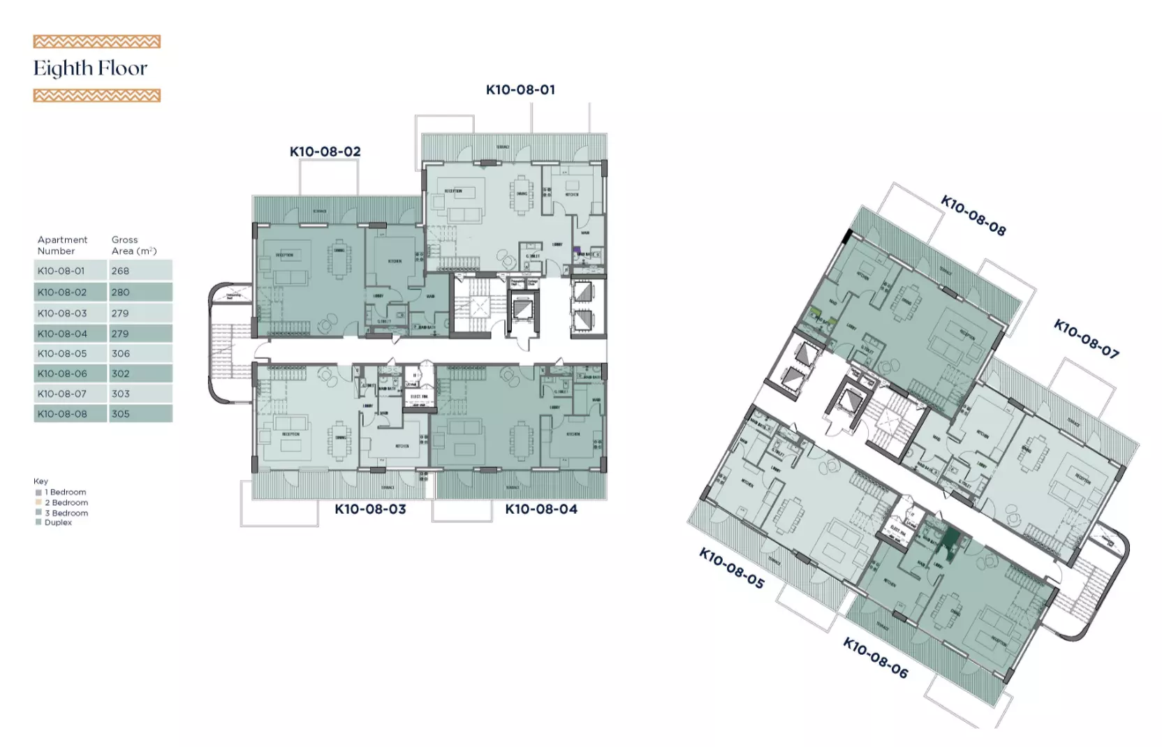 Duplex · 3 Bedrooms · 261–379 m² in Canal Walk Island 3