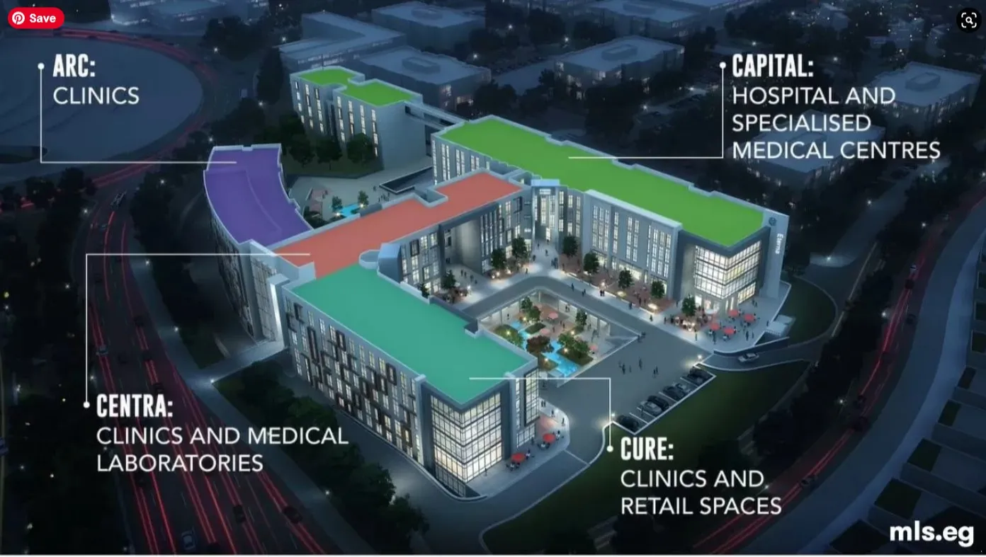 Eterna Healthcare City 2