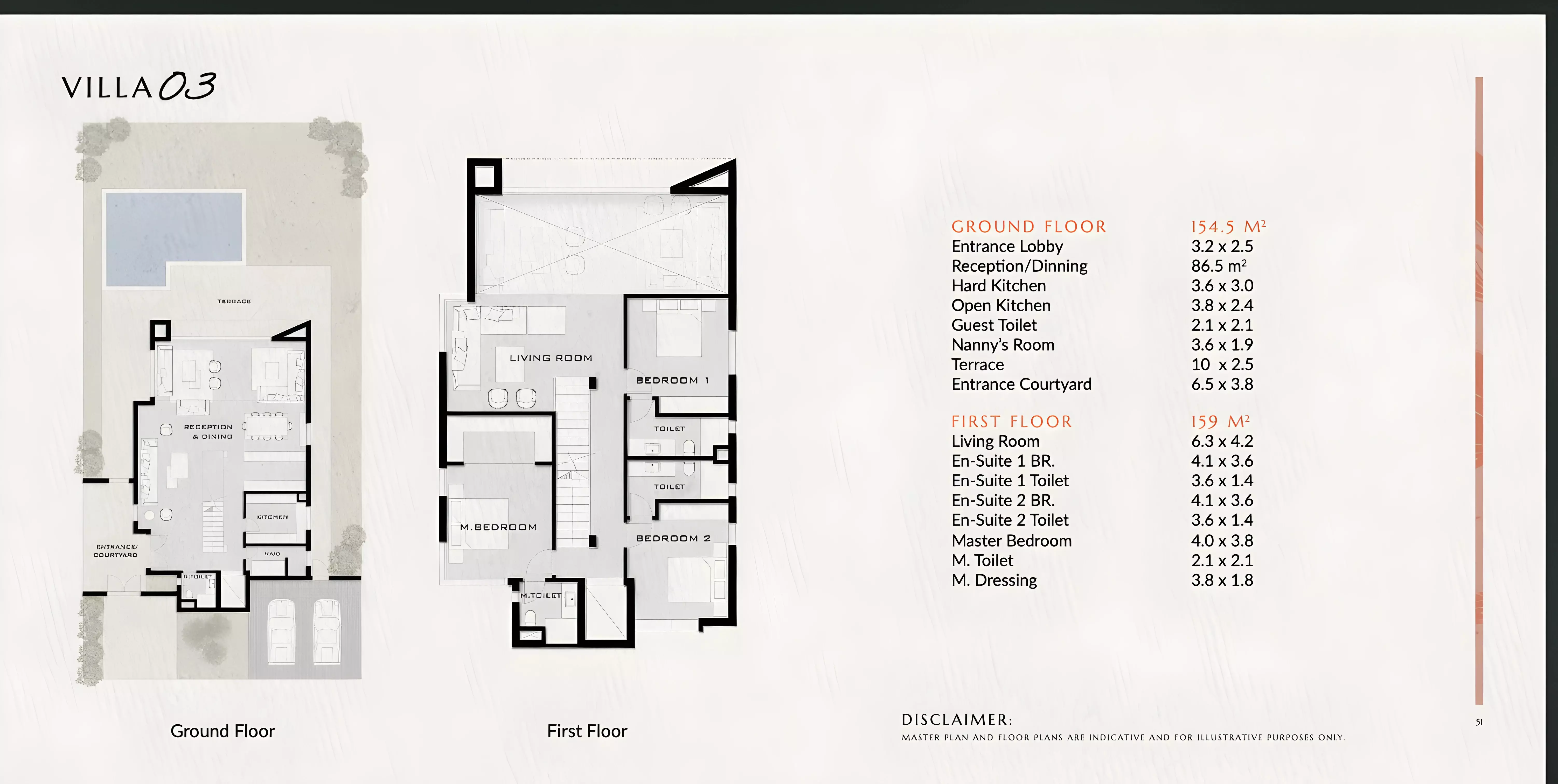 Villa · 6 Bedrooms · 334–518 m² in Vaha 4