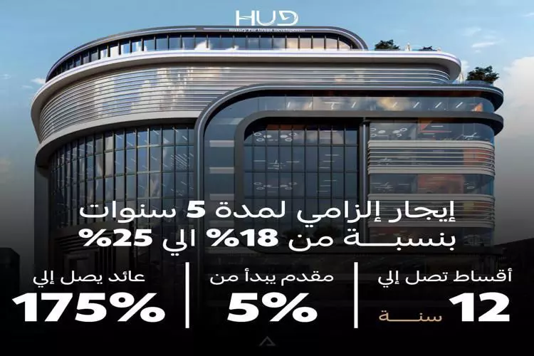 بلو سكاي مول العاصمة الإدارية master plan