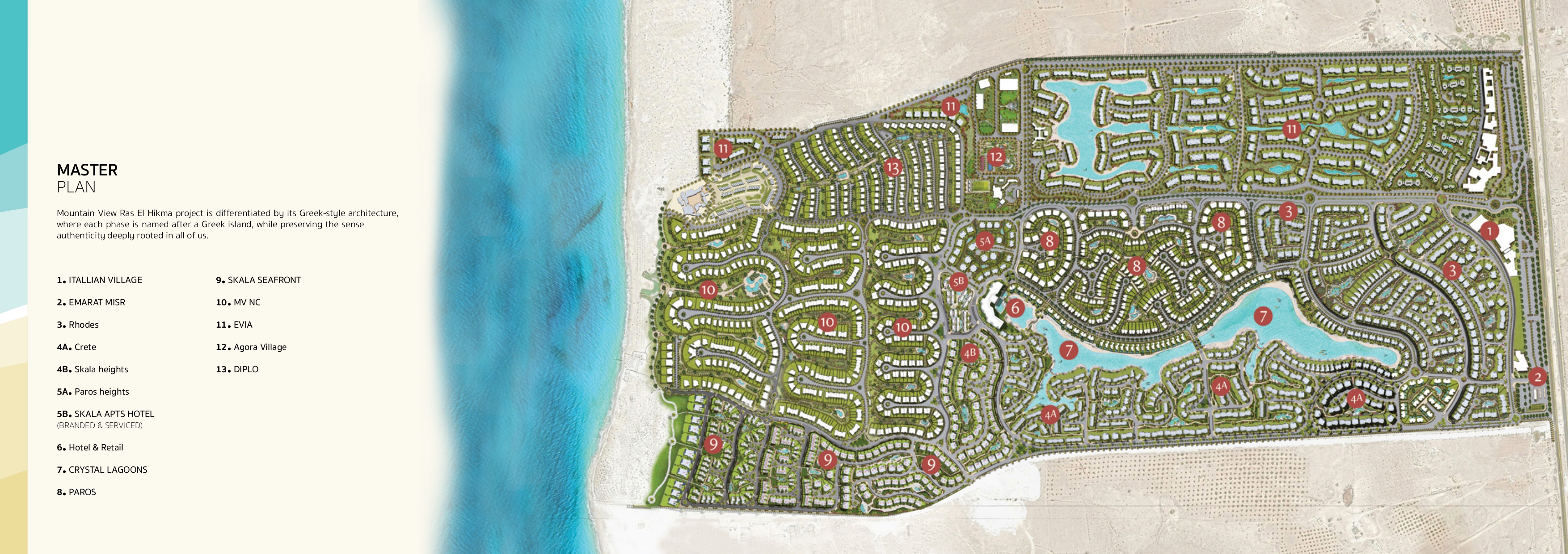 Mountain View Ras El Hikma master plan