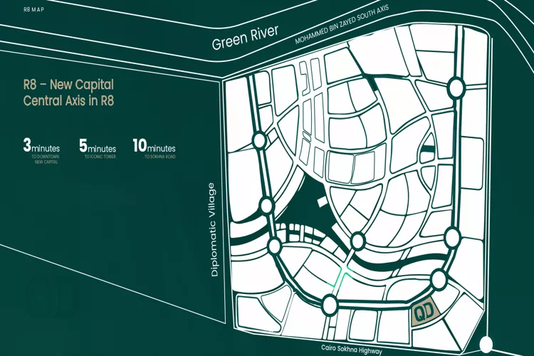Compound Hava New Capital master plan