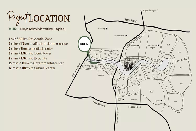 نيديت تاور العاصمة الإدارية الجديدة master plan