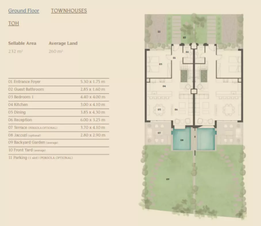 Townhouse · 4 Bedrooms · 232 m² in قرية المصيف الساحل الشمالي 2026 Village El Masyaf North Coast 2