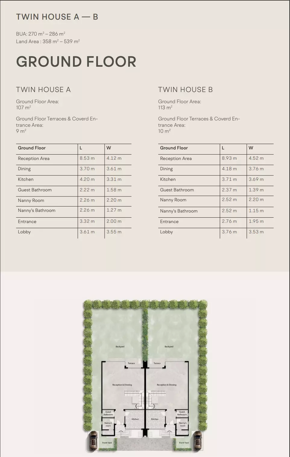 تاون هاوس · 3 غرف · 229–288 م² في Levels New Zayed 3