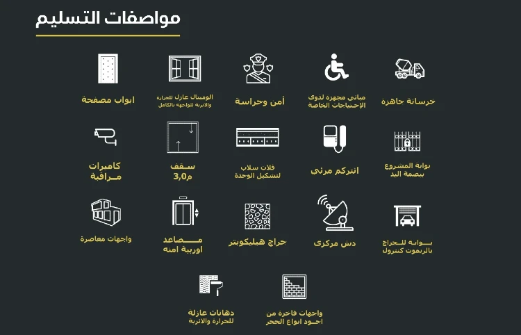 ميلينيوم مول التجمع الخامس 3