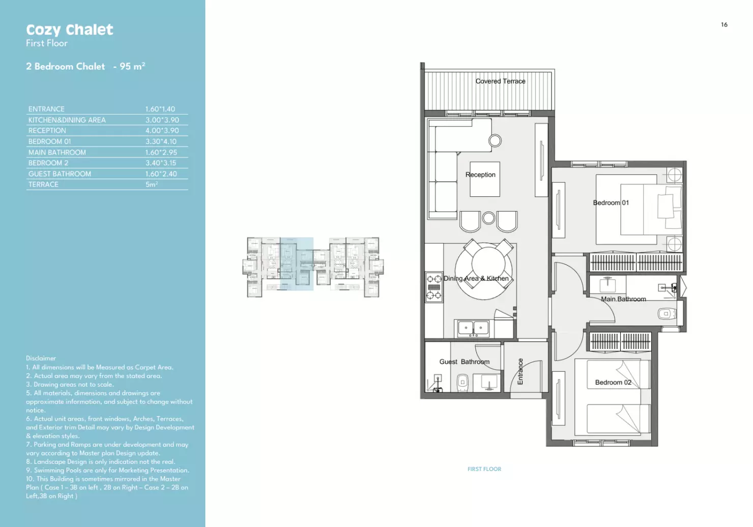 Apartment · 2 Bedrooms · 95 m² in قرية سمر الساحل الشمالي 2026 Village Summer North Coast 2