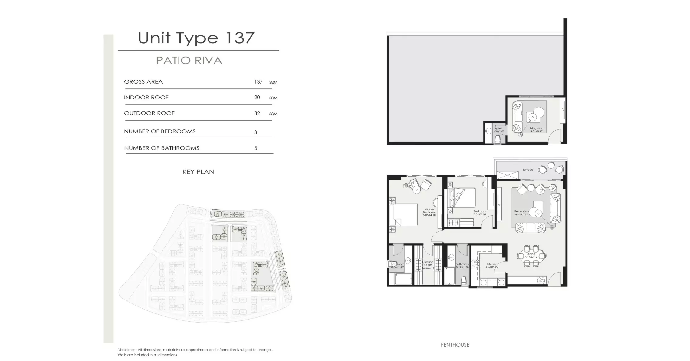 Penthouse
