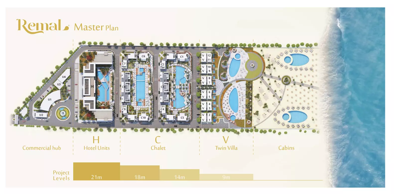 رمال master plan