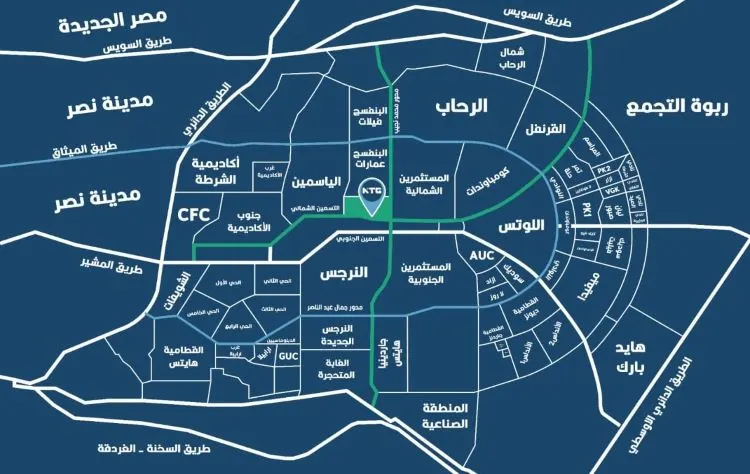 In Town Mall New Cairo master plan