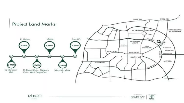 90 Mall Plus 90 New Cairo master plan