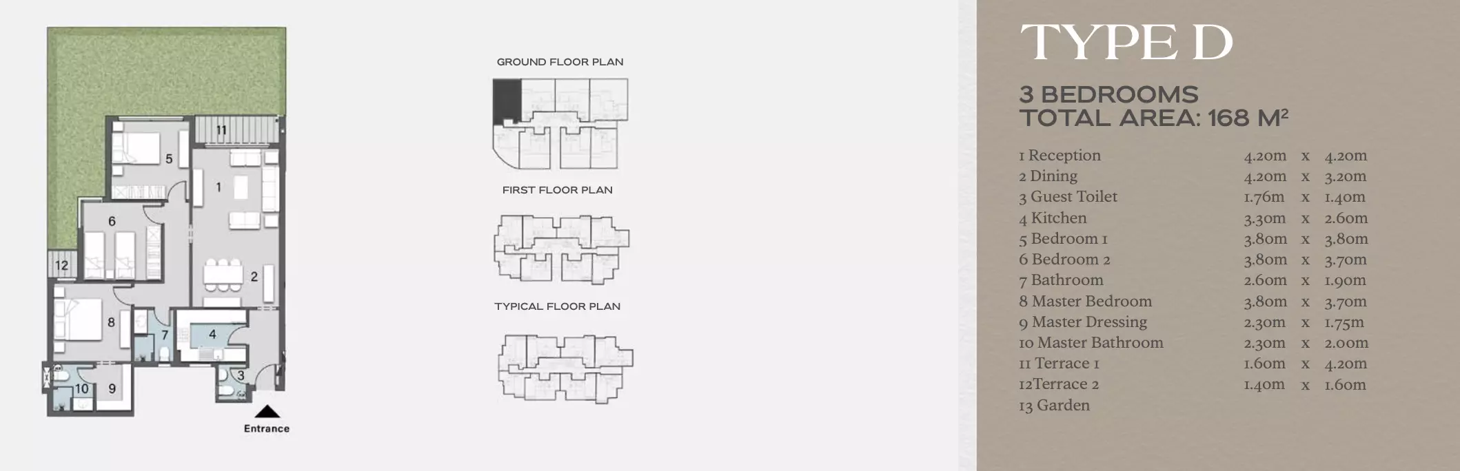 Apartment · 3 Bedrooms · 156–185 m² in كمبوند افيلين التجمع الخامس 2026 Compound Avelin New Cairo