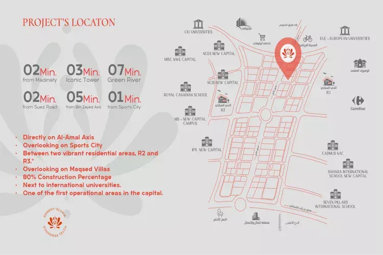 Mall Remeny Gloria Inn New Capital master plan