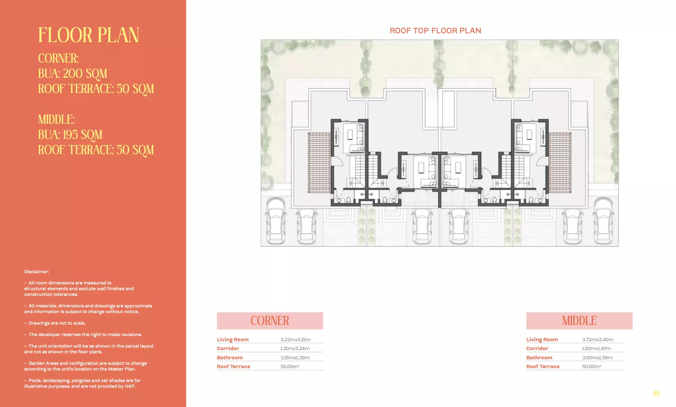 Townhouse · 3 Bedrooms · 200–218 m² in The Valleys Compound 4