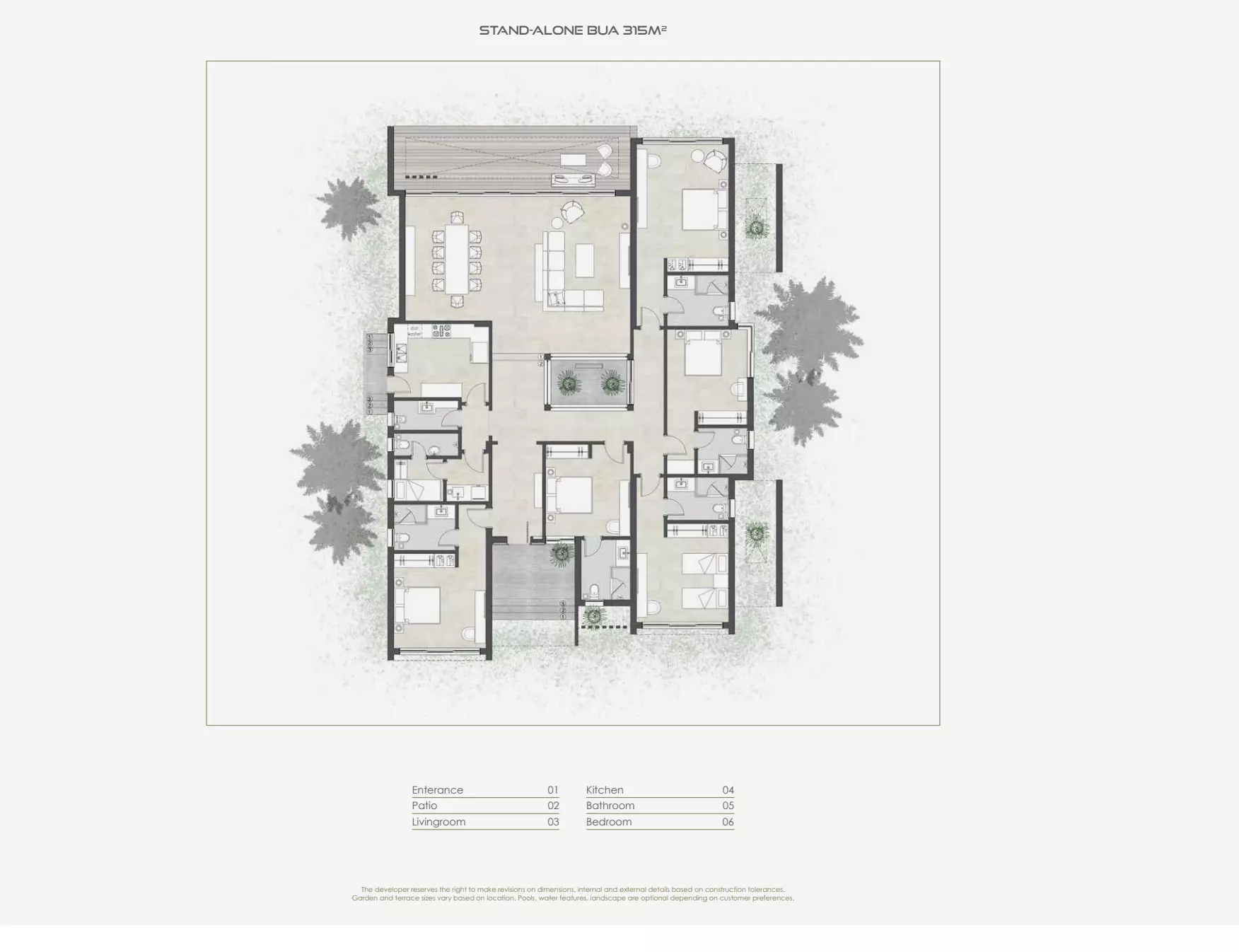 Villa · 5 Bedrooms · 300–535 m² in Katameya Coast Village by StarLight Developments 2