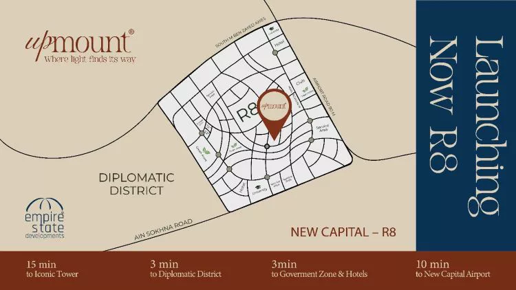 Compound Upmount New Capital master plan