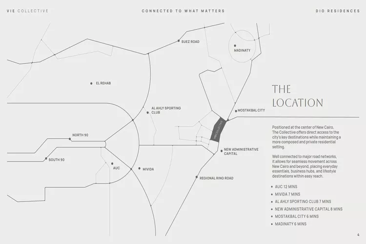 كمبوند فاي كوليكتيف التجمع الخامس master plan