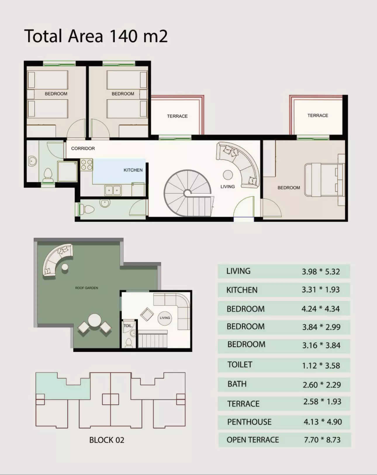 Penthouse