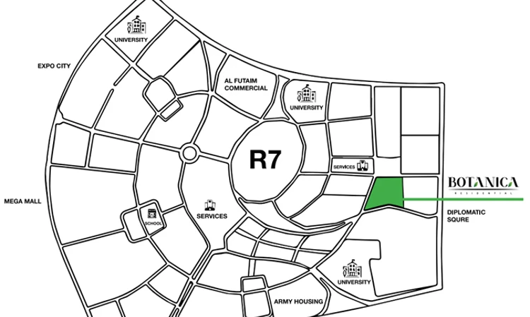 Botanica New Capital master plan