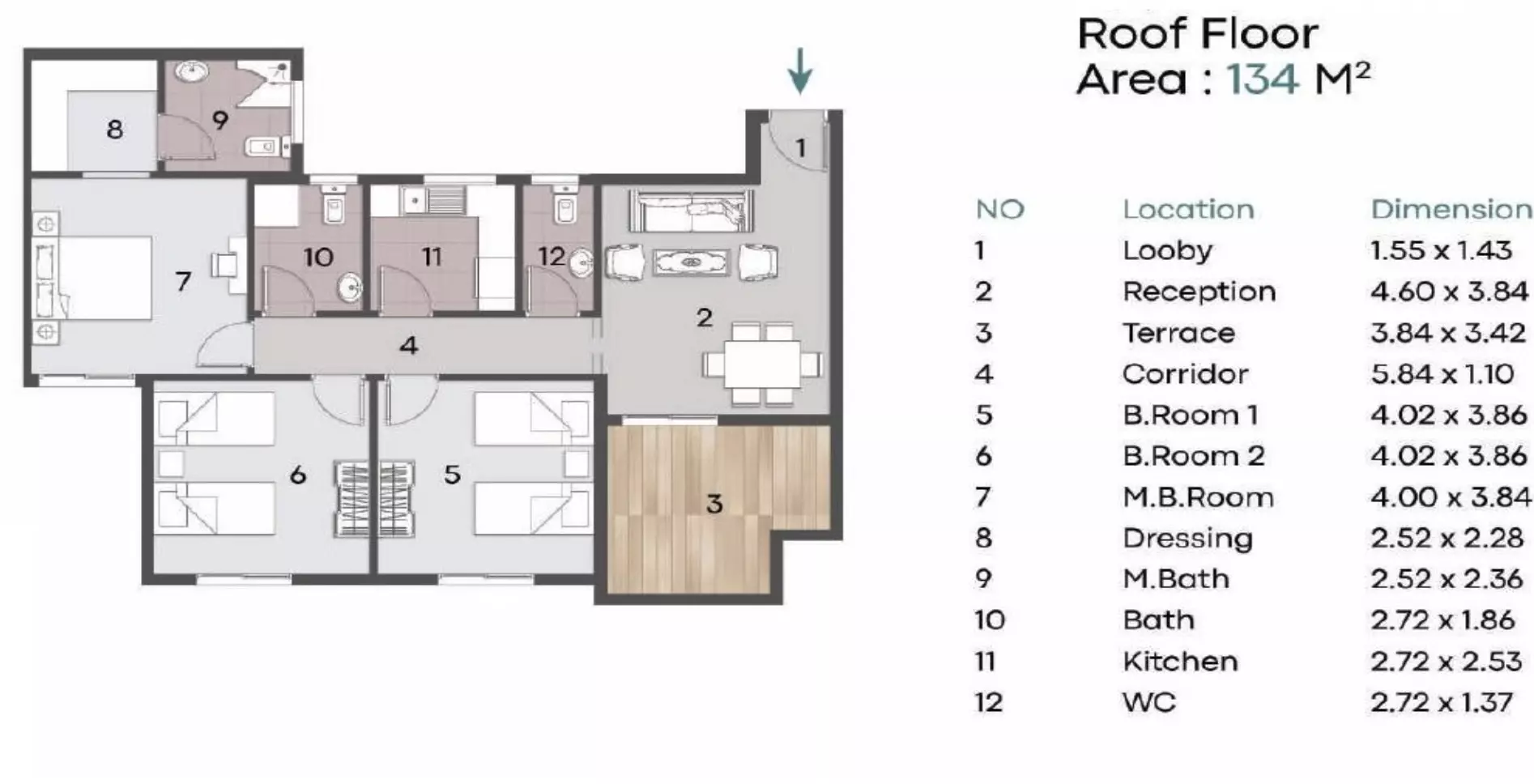 Penthouse