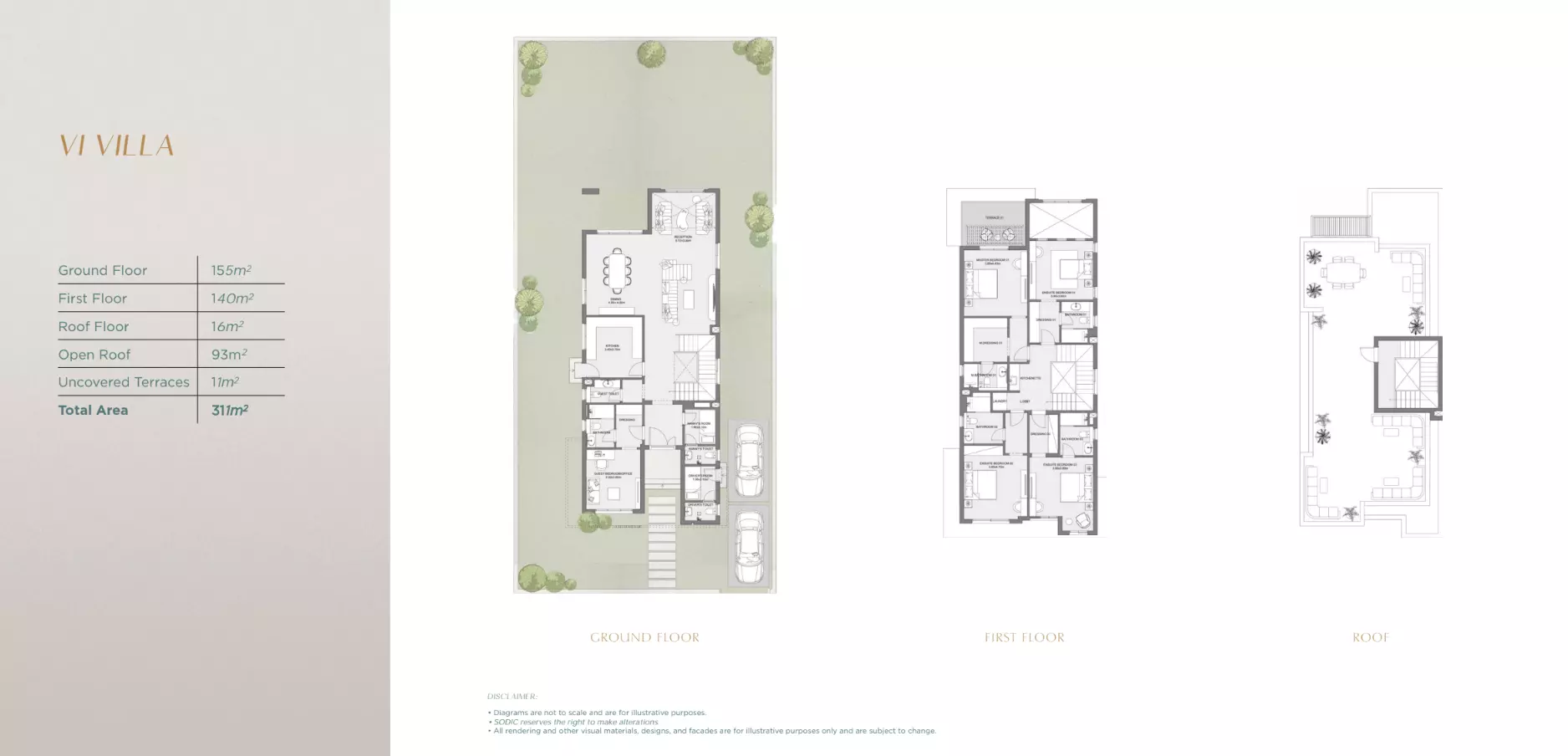 فيلا · 4 غرف · 217–370 م² في East Vale 2