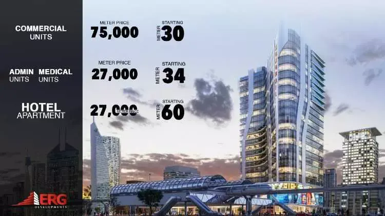Monorail Tower New Capital 2