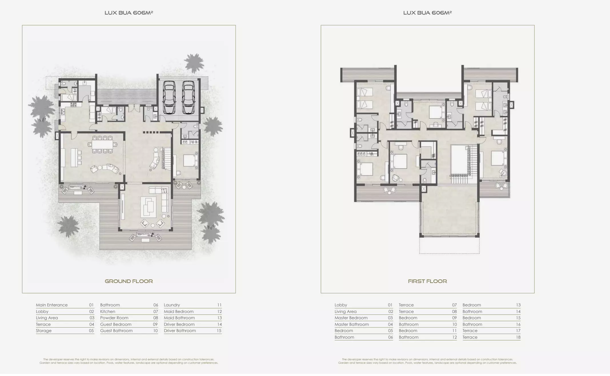 Villa · 8 Bedrooms · 565–606 m² in Katameya Coast Village by StarLight Developments 2