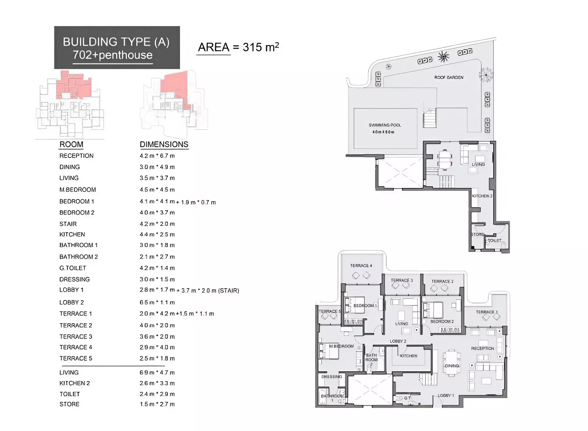 Penthouse