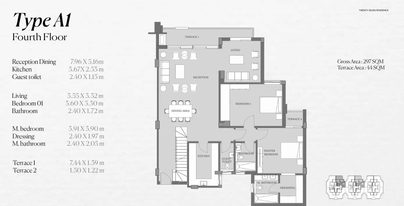 Penthouse