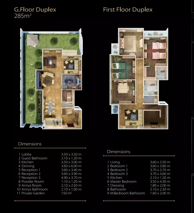 Duplex