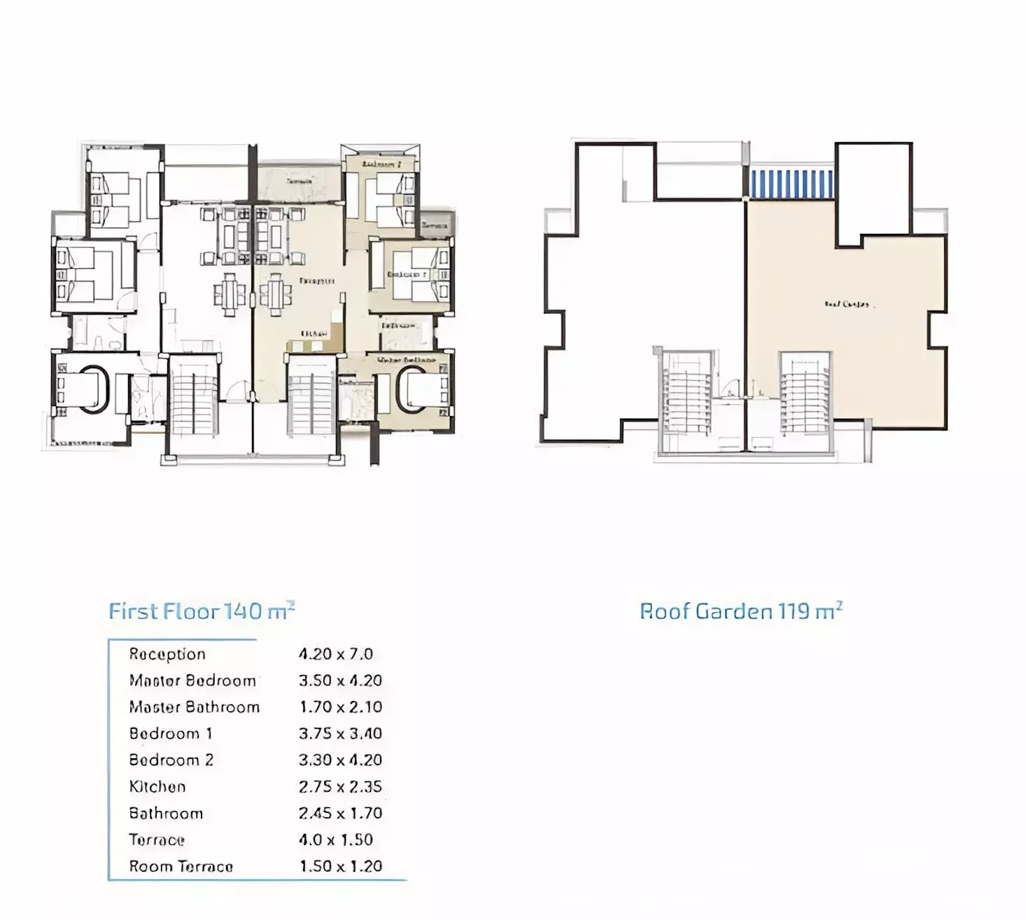 Villa · 3 Bedrooms · 120–285 m² in سي فيو الساحل الشمالي 2026 Sea View North Coast 3