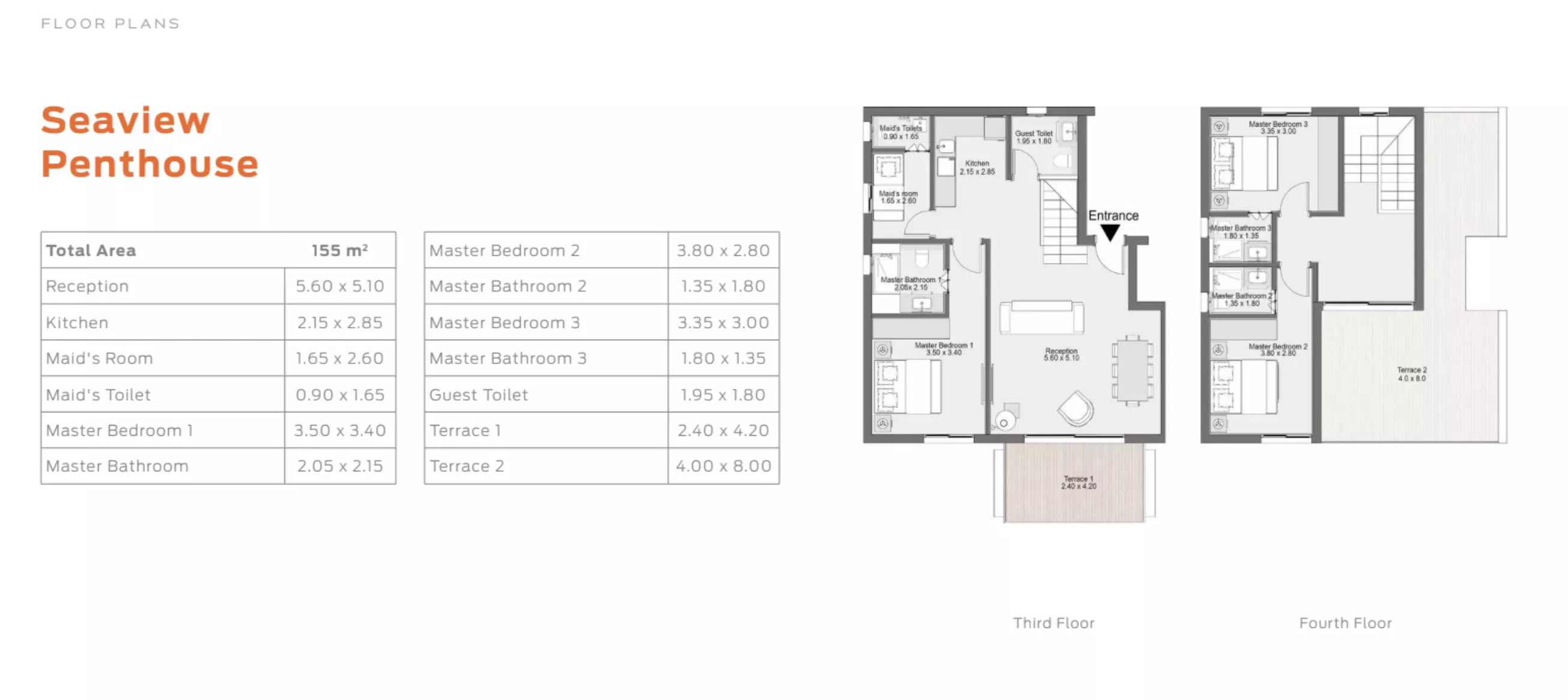 بنتهاوس · 3 غرف · 120–155 م² في D bay Village North Coast by Tatweer Misr 2