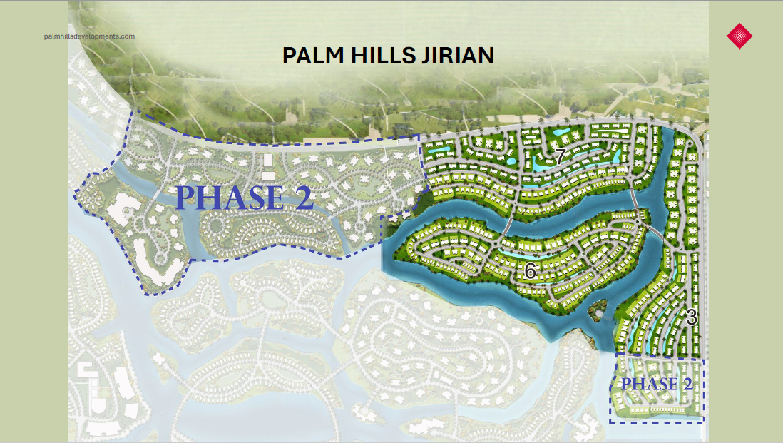 - master plan