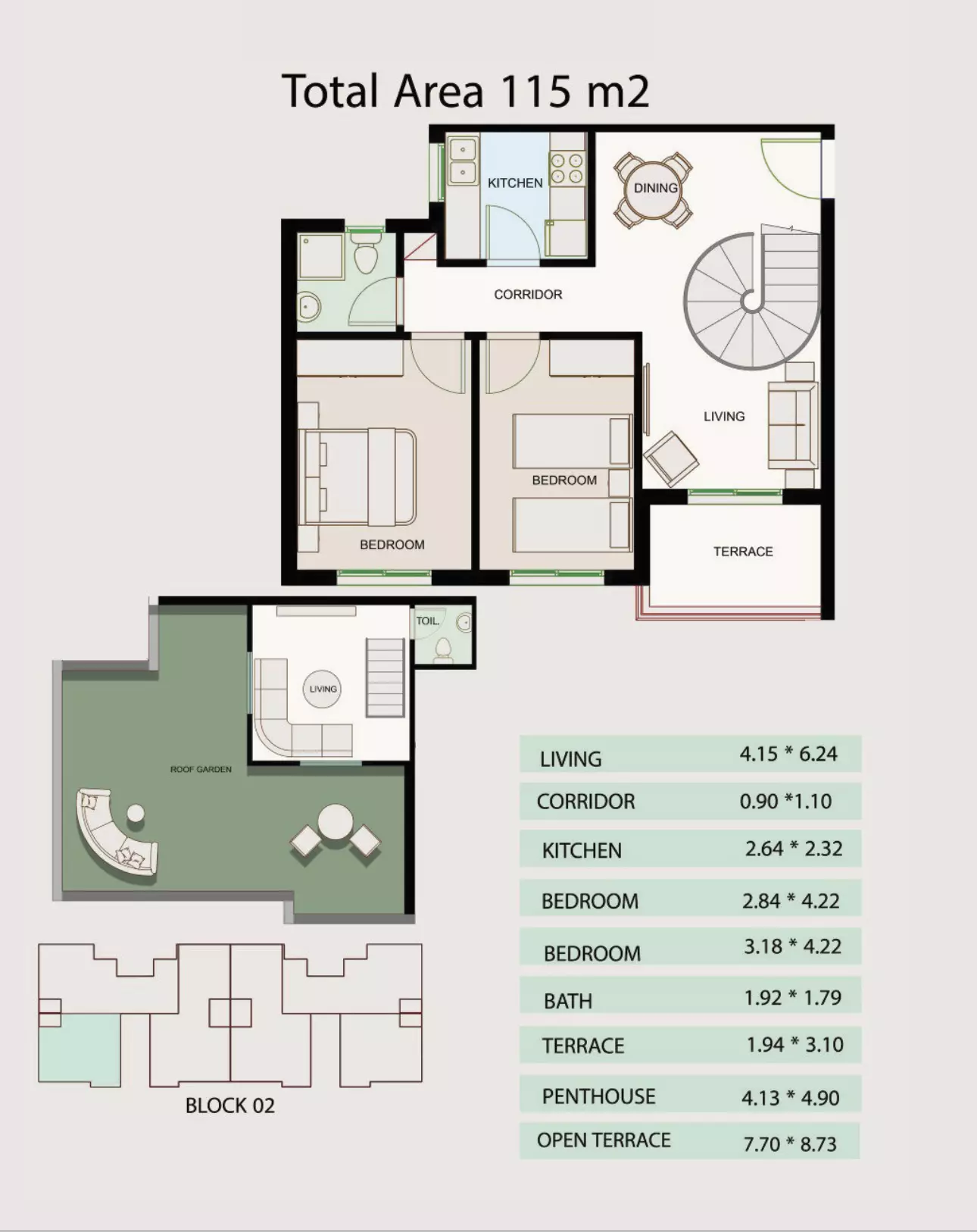 Penthouse