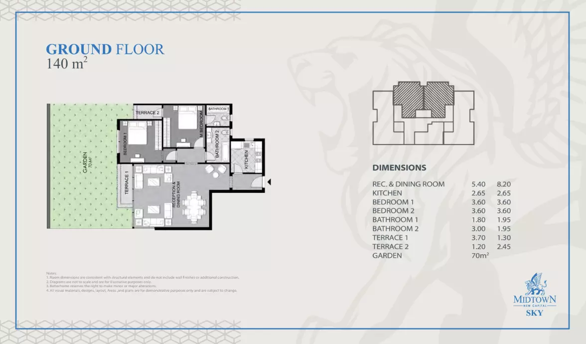 Apartment · 2 Bedrooms · 140–145 m² in Midtown Sky Compound by Better Home Developments 2