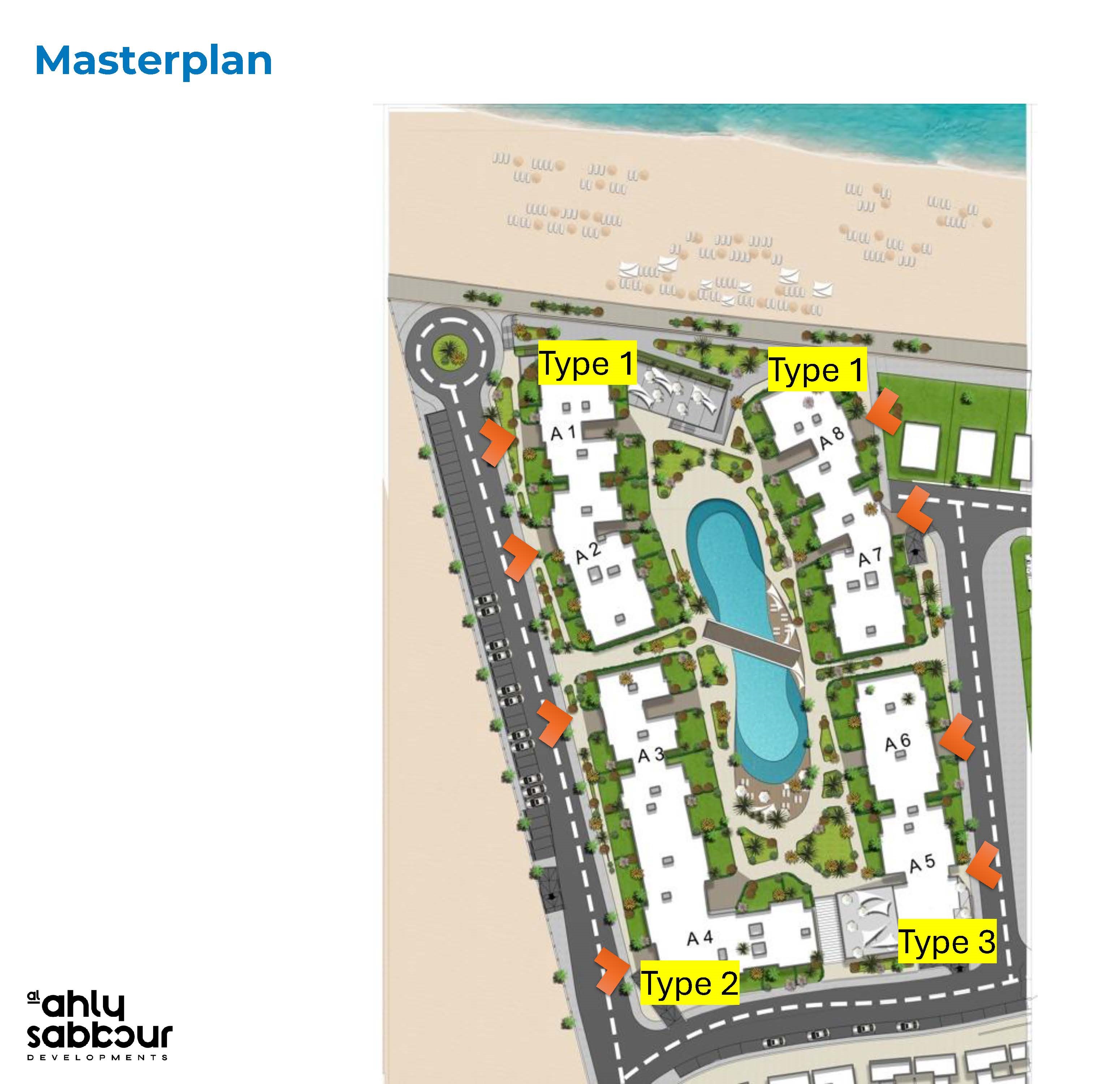 يود master plan