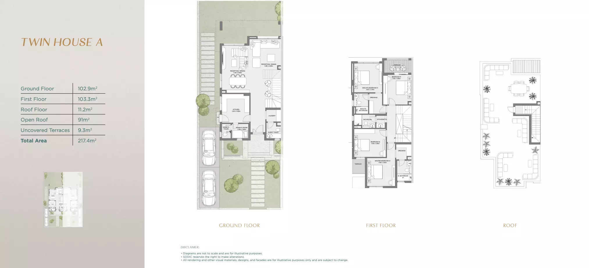 تاون هاوس