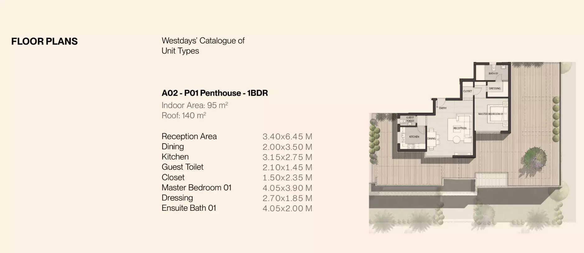 Penthouse