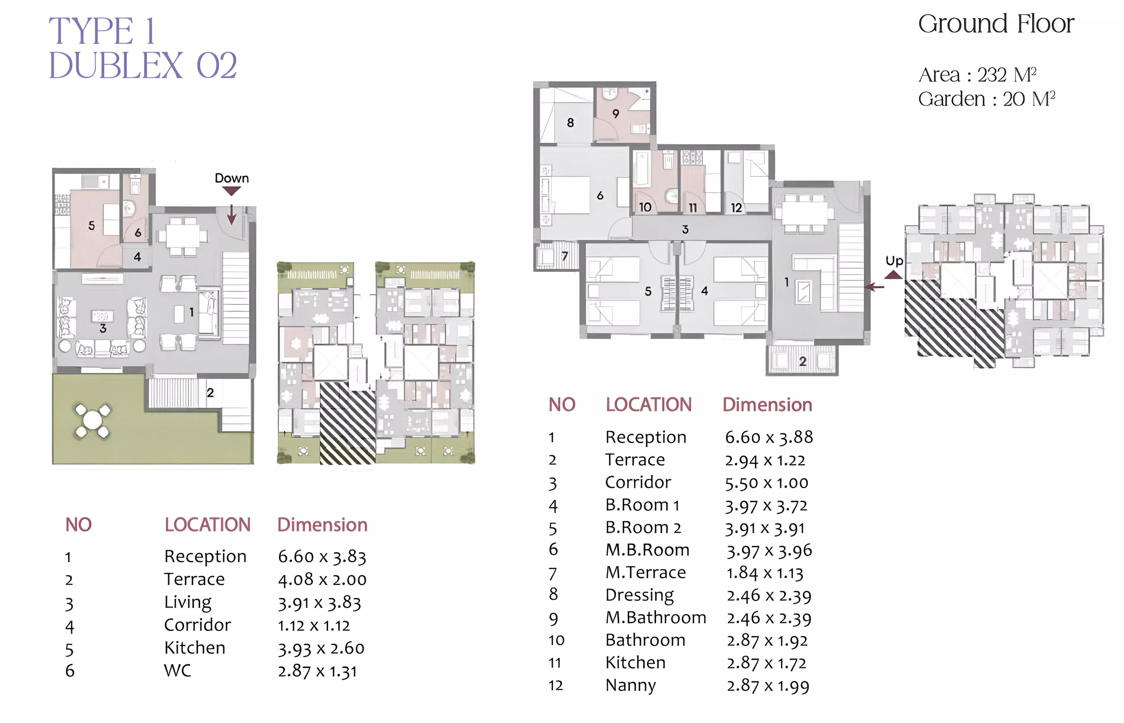 Duplex · 3 Bedrooms · 219–281 m² in كمبوند ايلين التجمع الخامس 2026 Compound Elen New Cairo 2